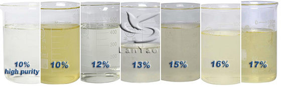 Efisiensi Tinggi 100% Kemurnian Polyaluminum Chloride Limbah Pengolahan Air Untuk Pembersihan Air